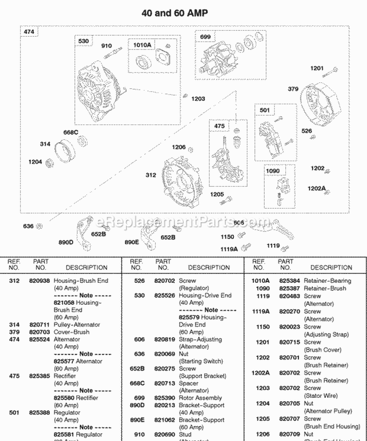 40 Amp Alternator 60 Amp Alternator Diagram and Parts List for 588447-0223-E2  Briggs and Stratton Engine